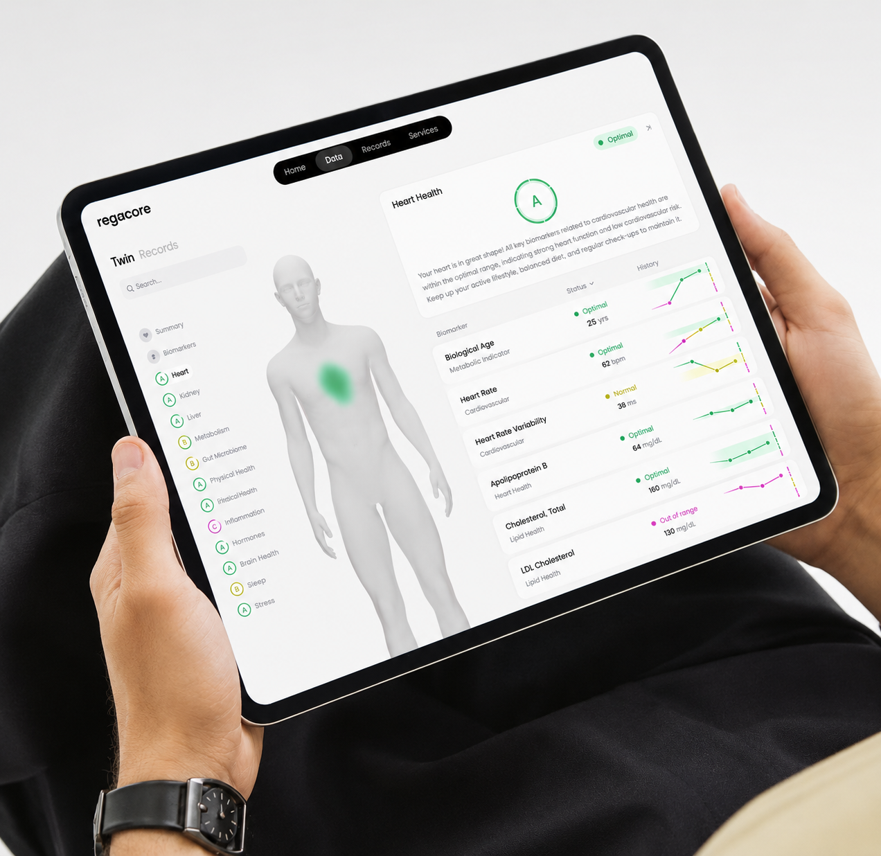 REGACORE Health Insights 2